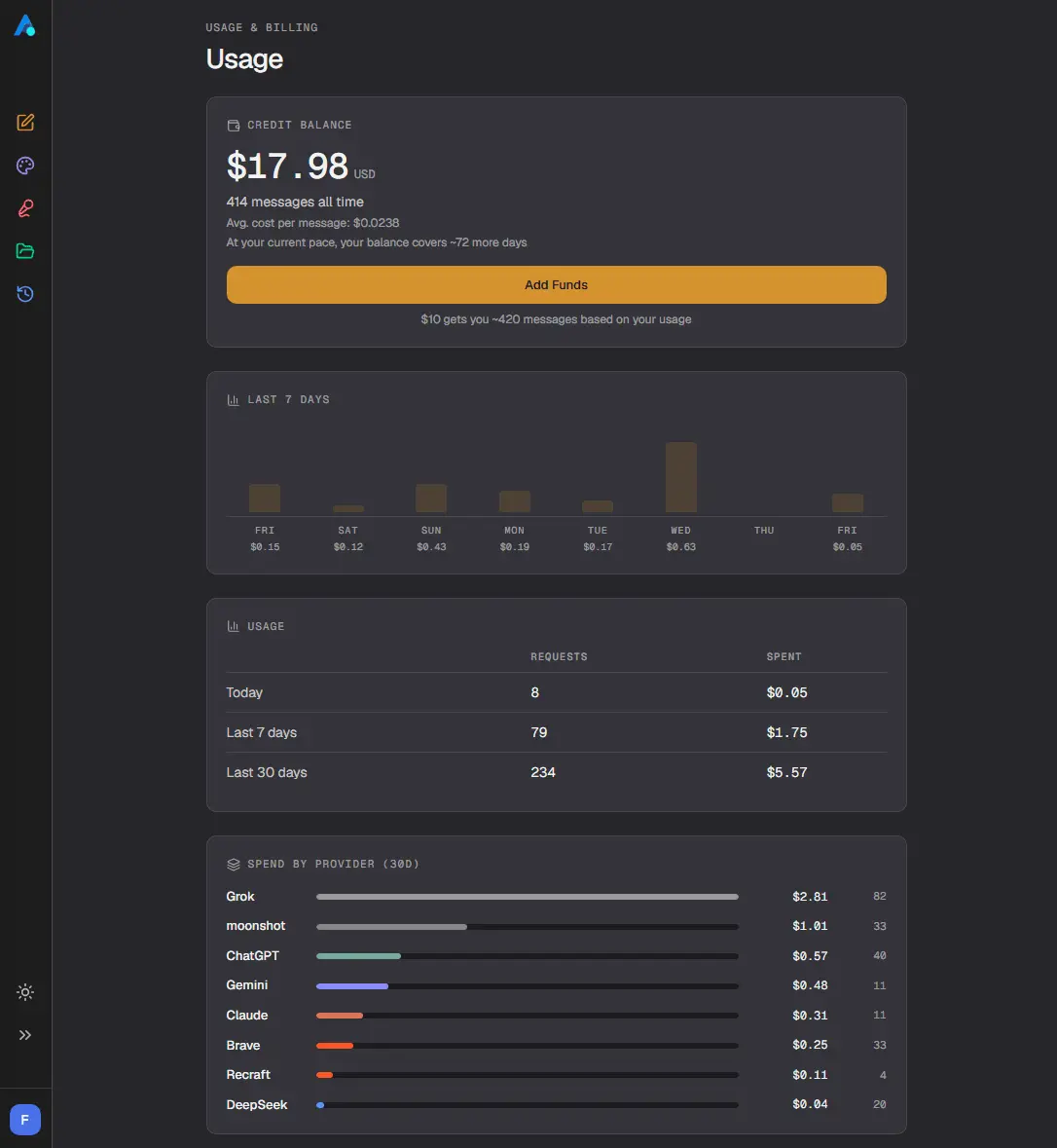 Screenshot 2 of AiFuse
