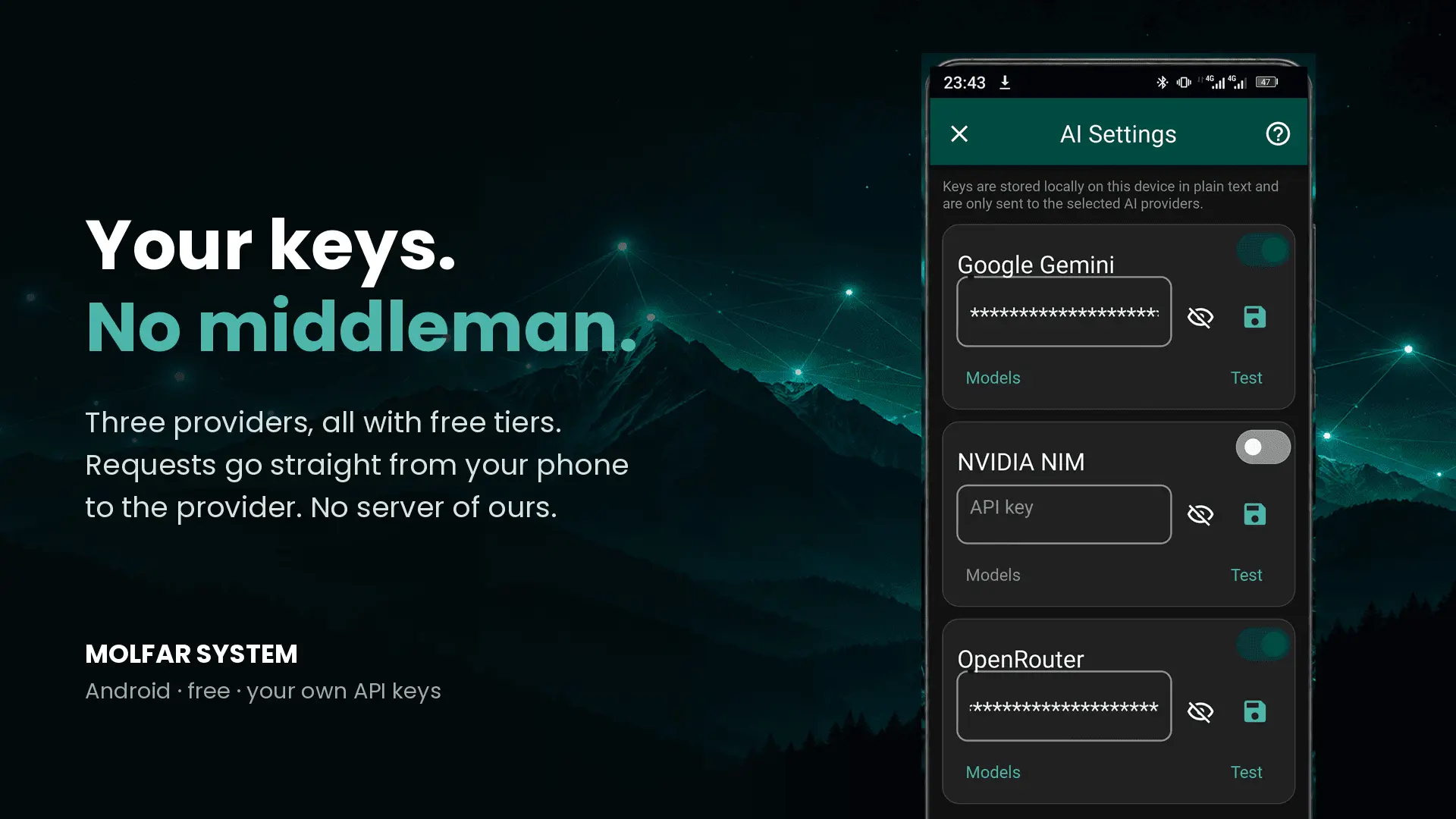Screenshot 4 of Molfar System