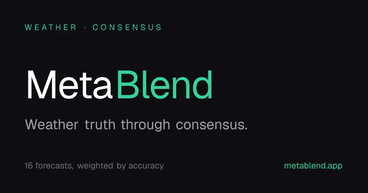 Screenshot 2 of MetaBlend