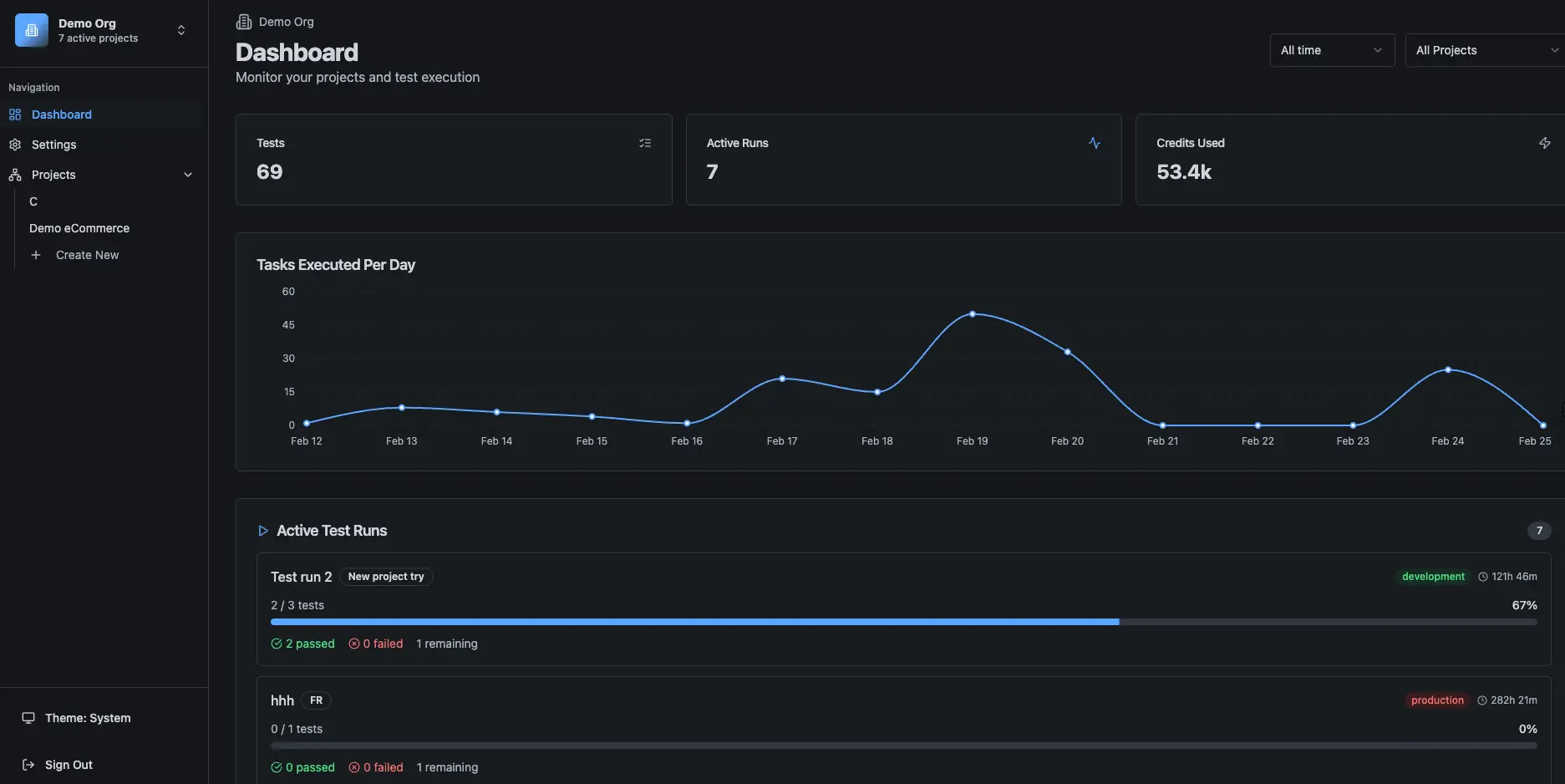 Screenshot 2 of qtrl - AI-Powered QA Platform