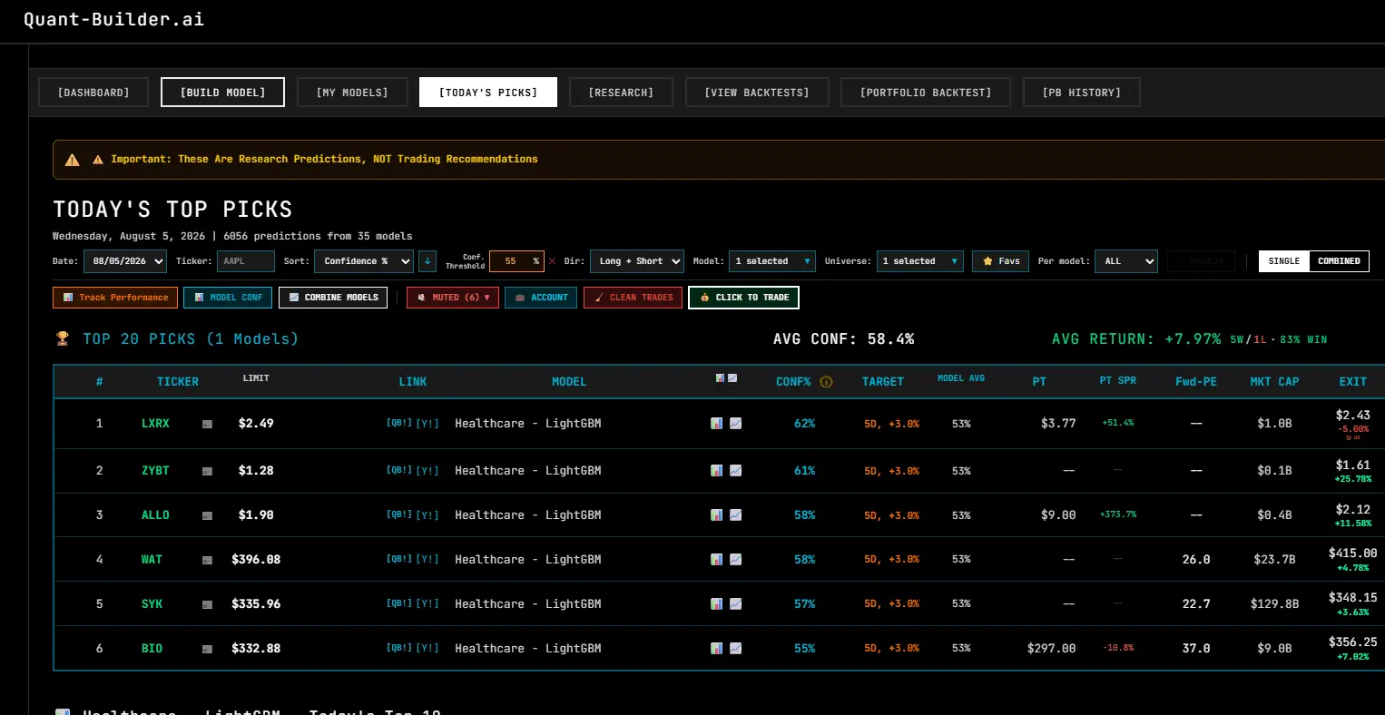 Screenshot 4 of Quant-Builder.ai