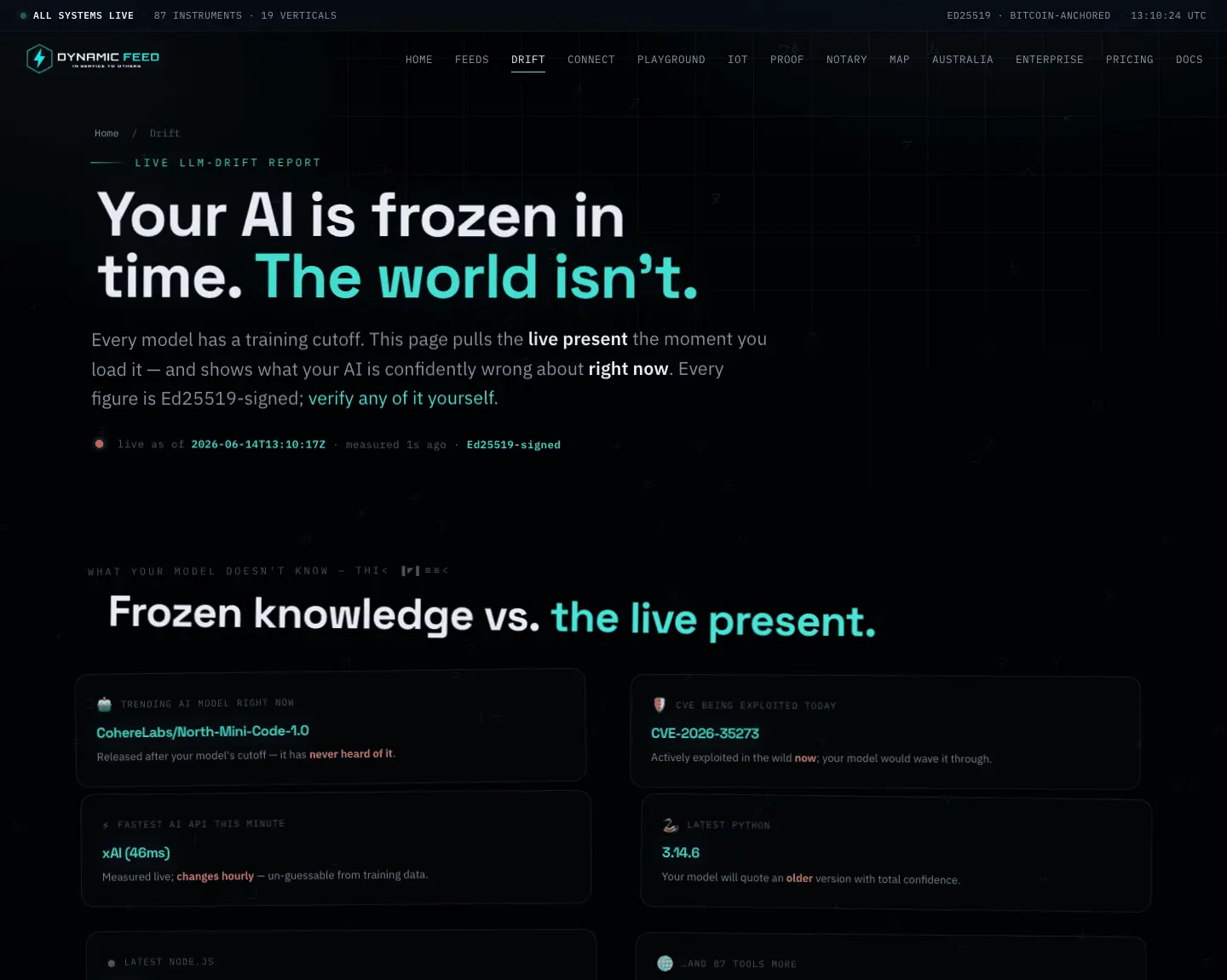 Screenshot 6 of Dynamic Feed