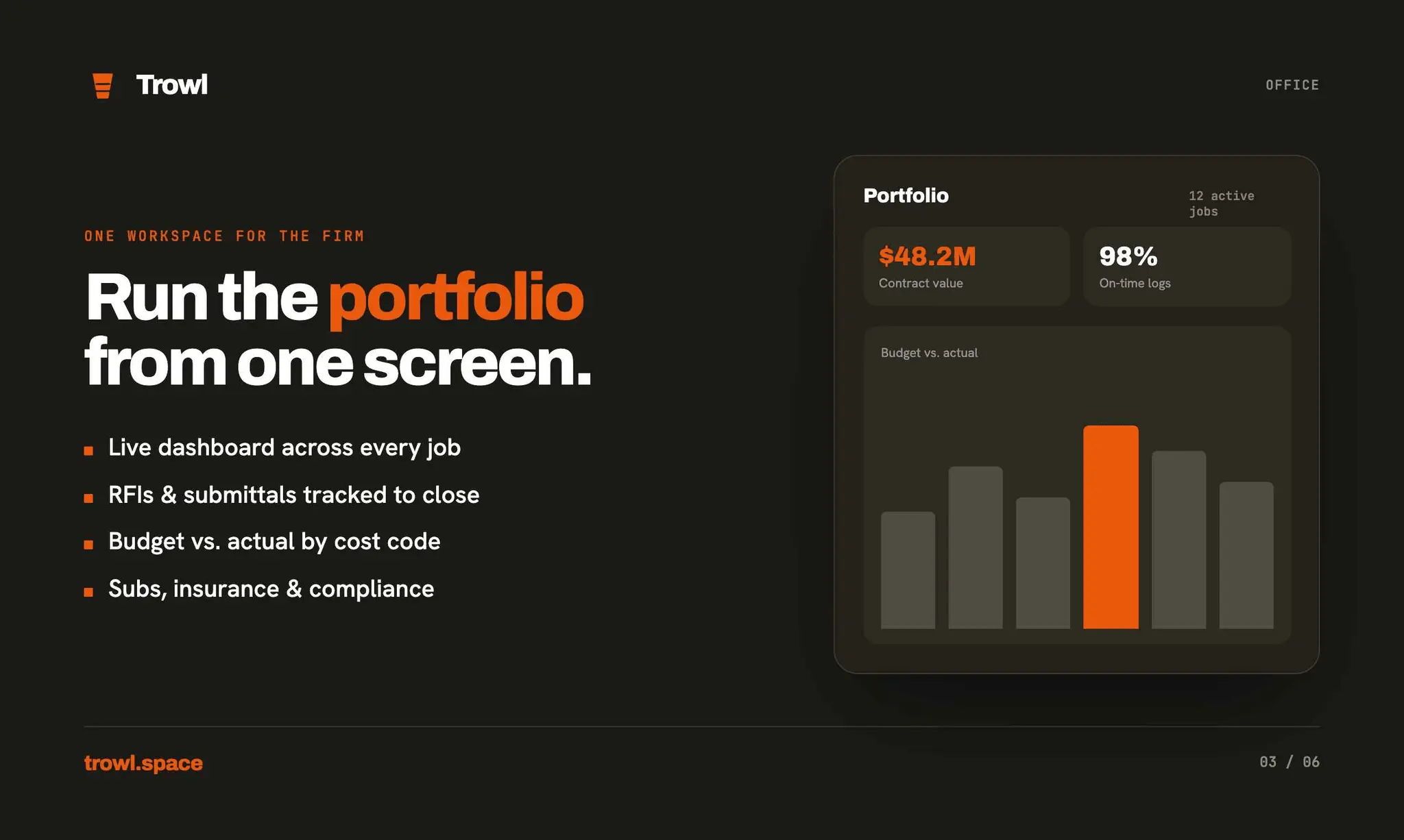 Screenshot 3 of Trowl