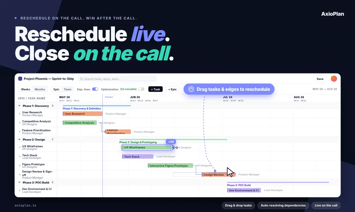Screenshot 3 of AxioPlan