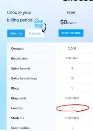 Screenshot 8 of Systeme io