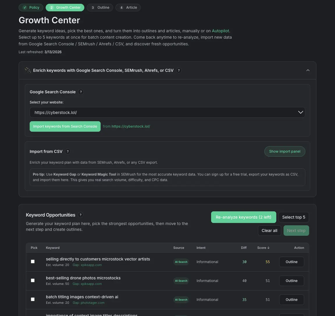 Screenshot 1 of Best Seo Articles