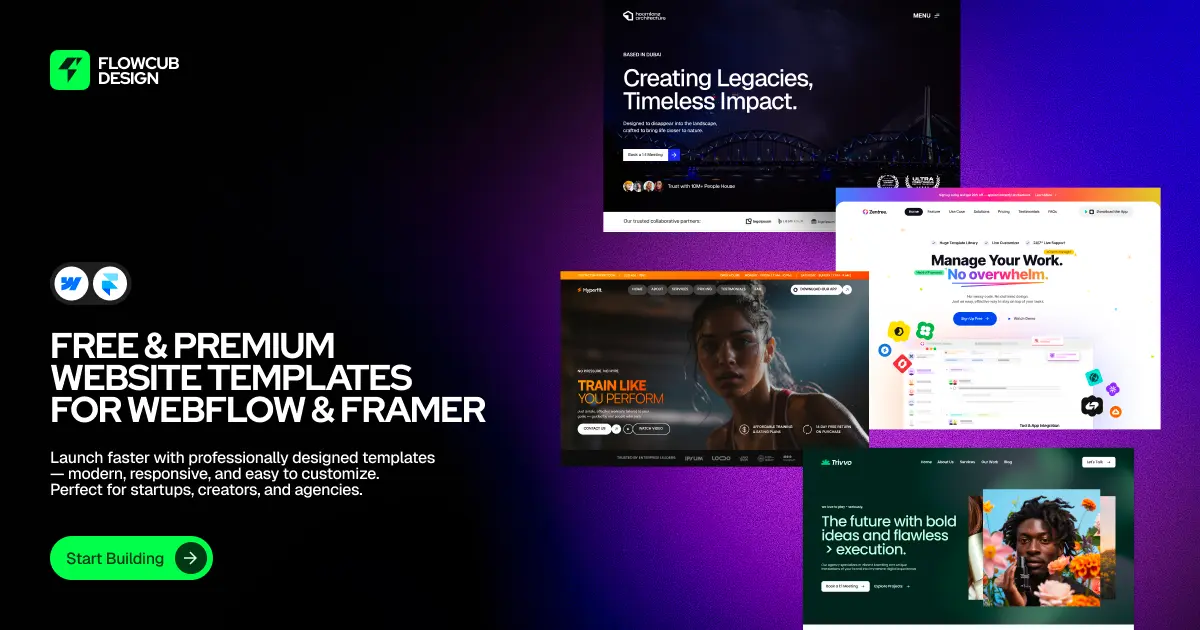 Screenshot 1 of Flowcub