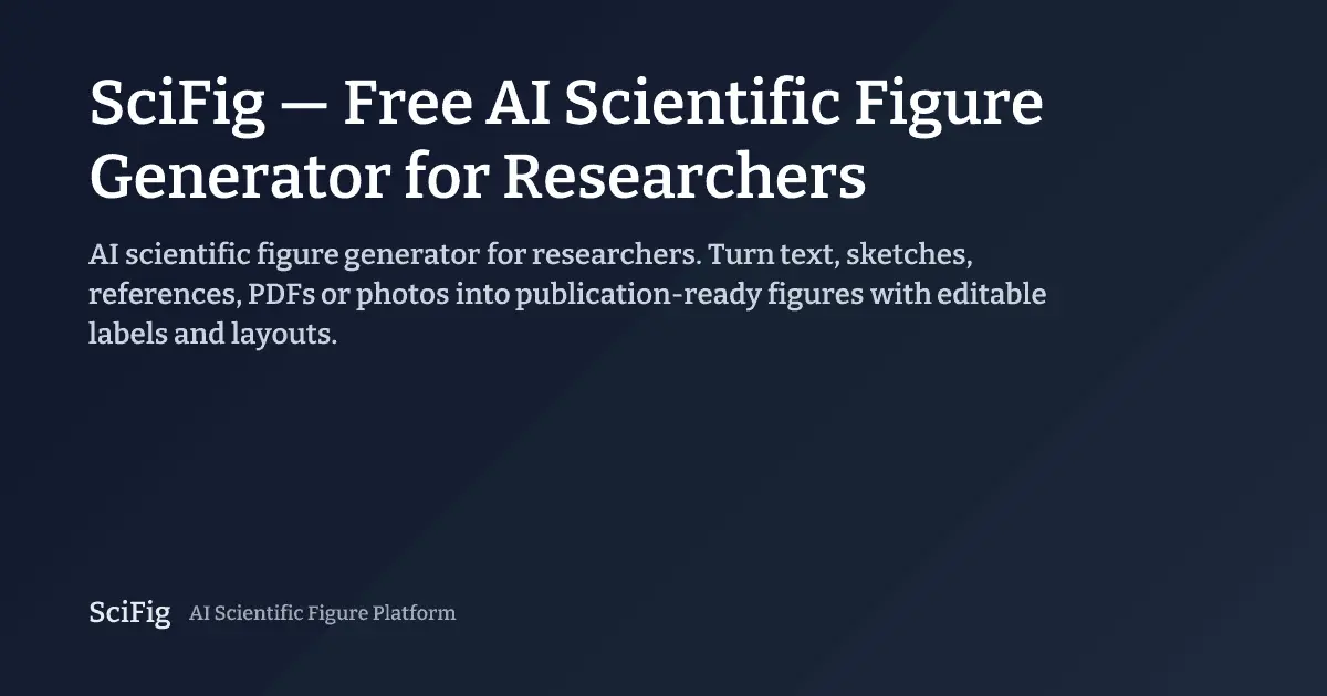 Screenshot 1 of SciFig
