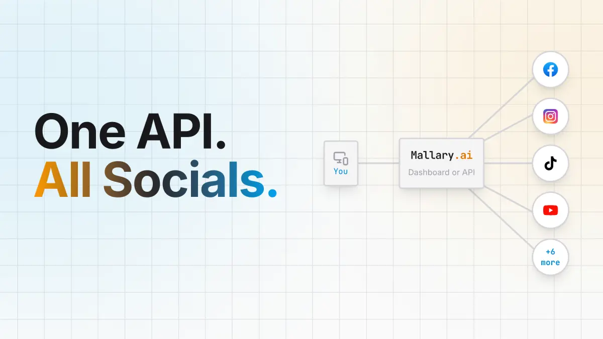 Screenshot 1 of Mallary