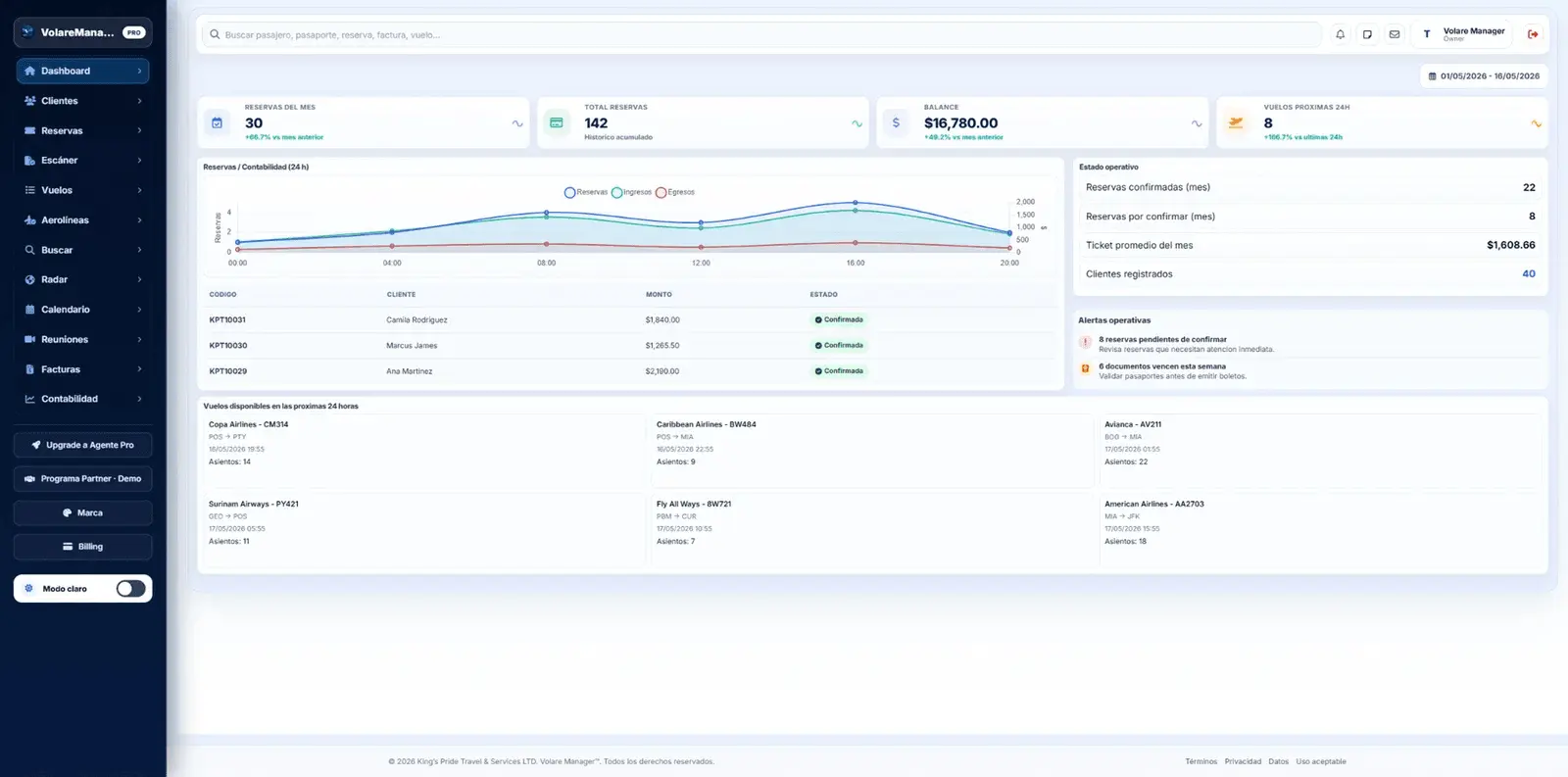 Screenshot 2 of Volare Manager