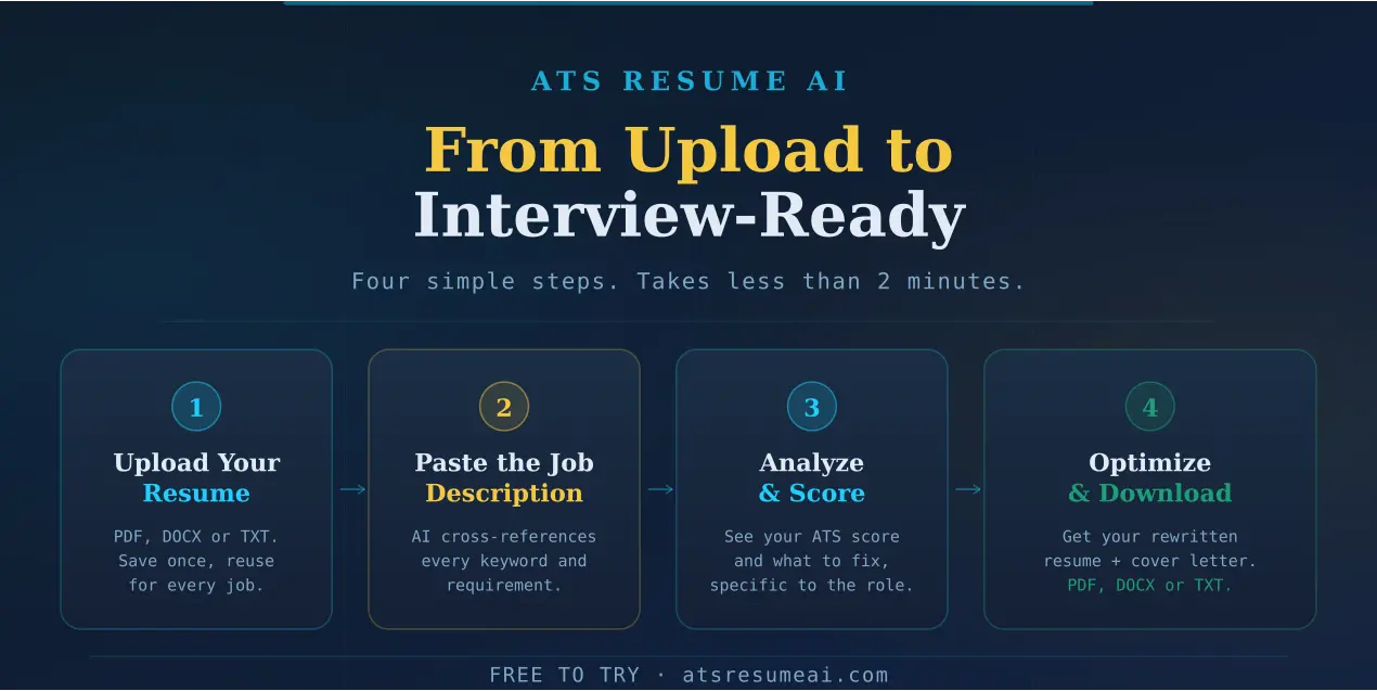 Screenshot 1 of ATS Resume AI