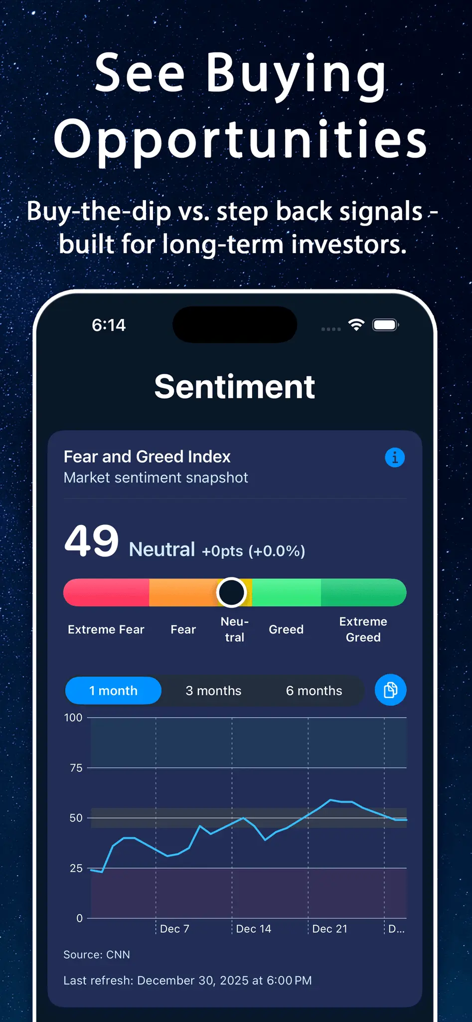 Screenshot 5 of Market Compass