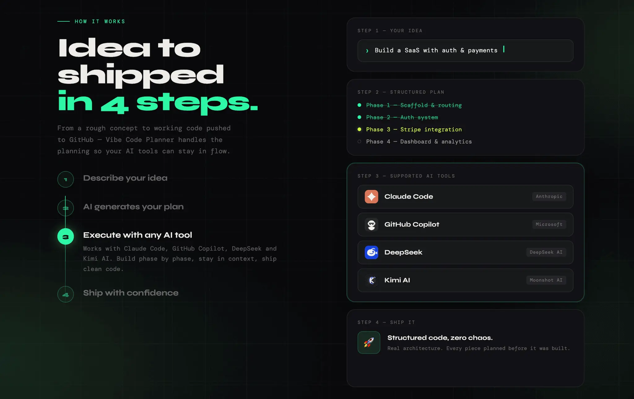 Screenshot 4 of Vibe Code Planner