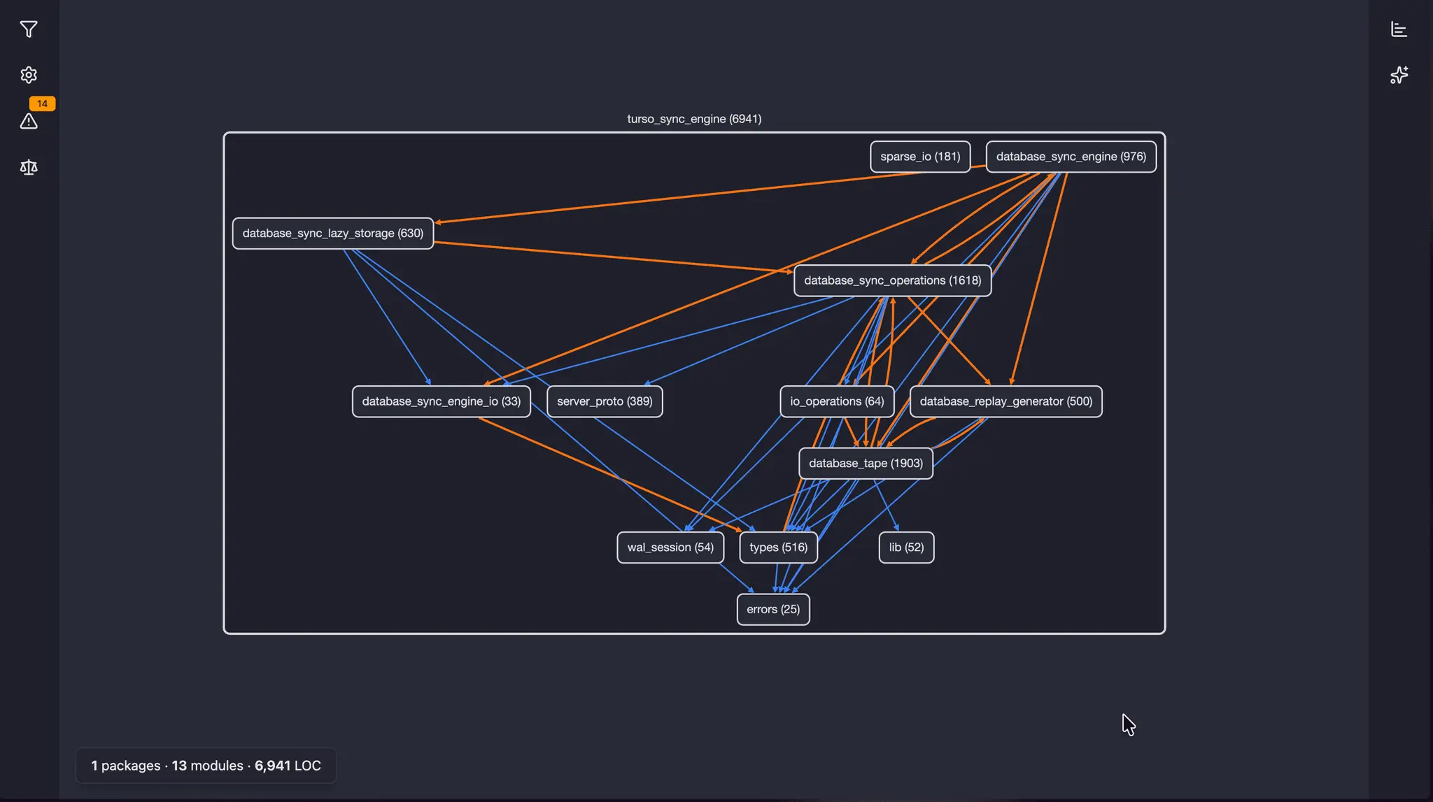 Screenshot 4 of TangleGuard