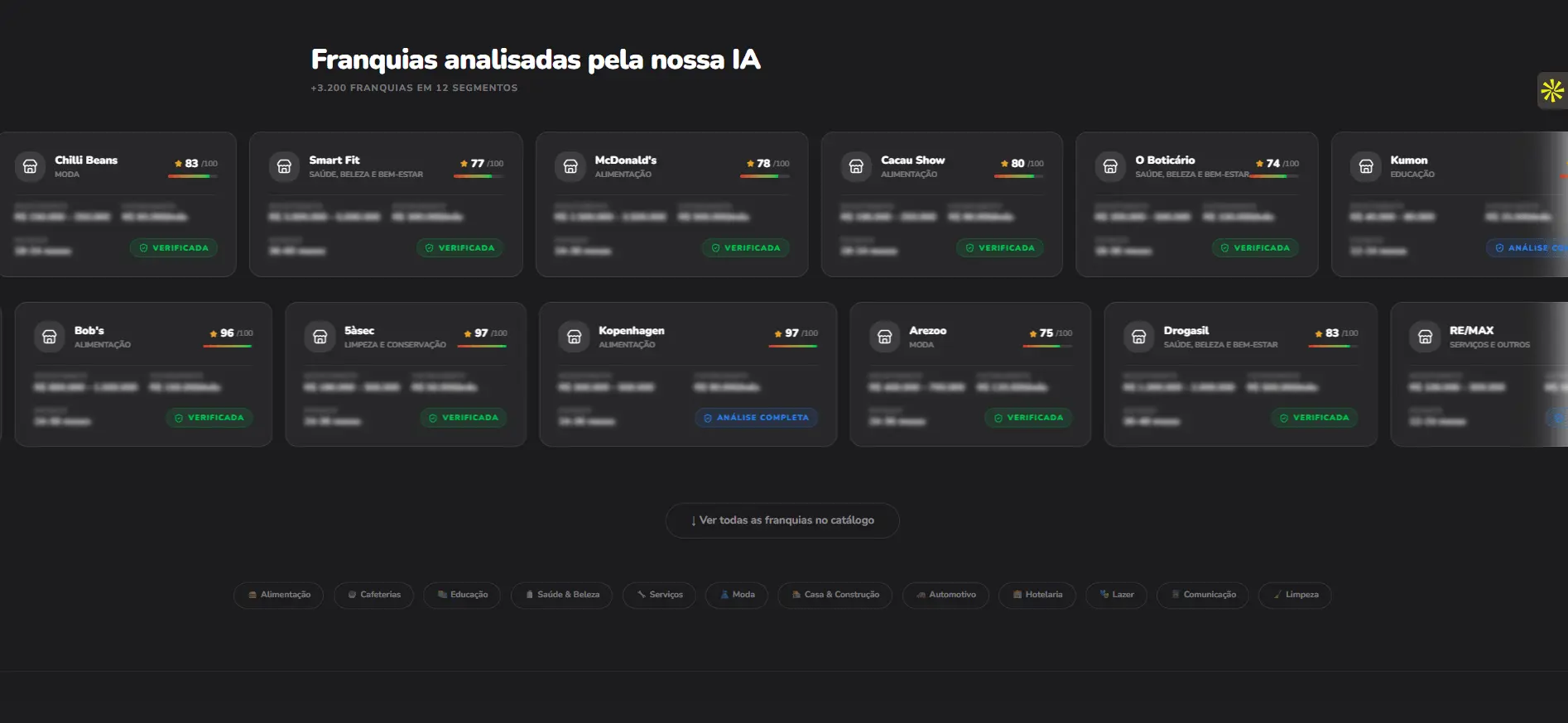 Screenshot 2 of Analisa Franquias