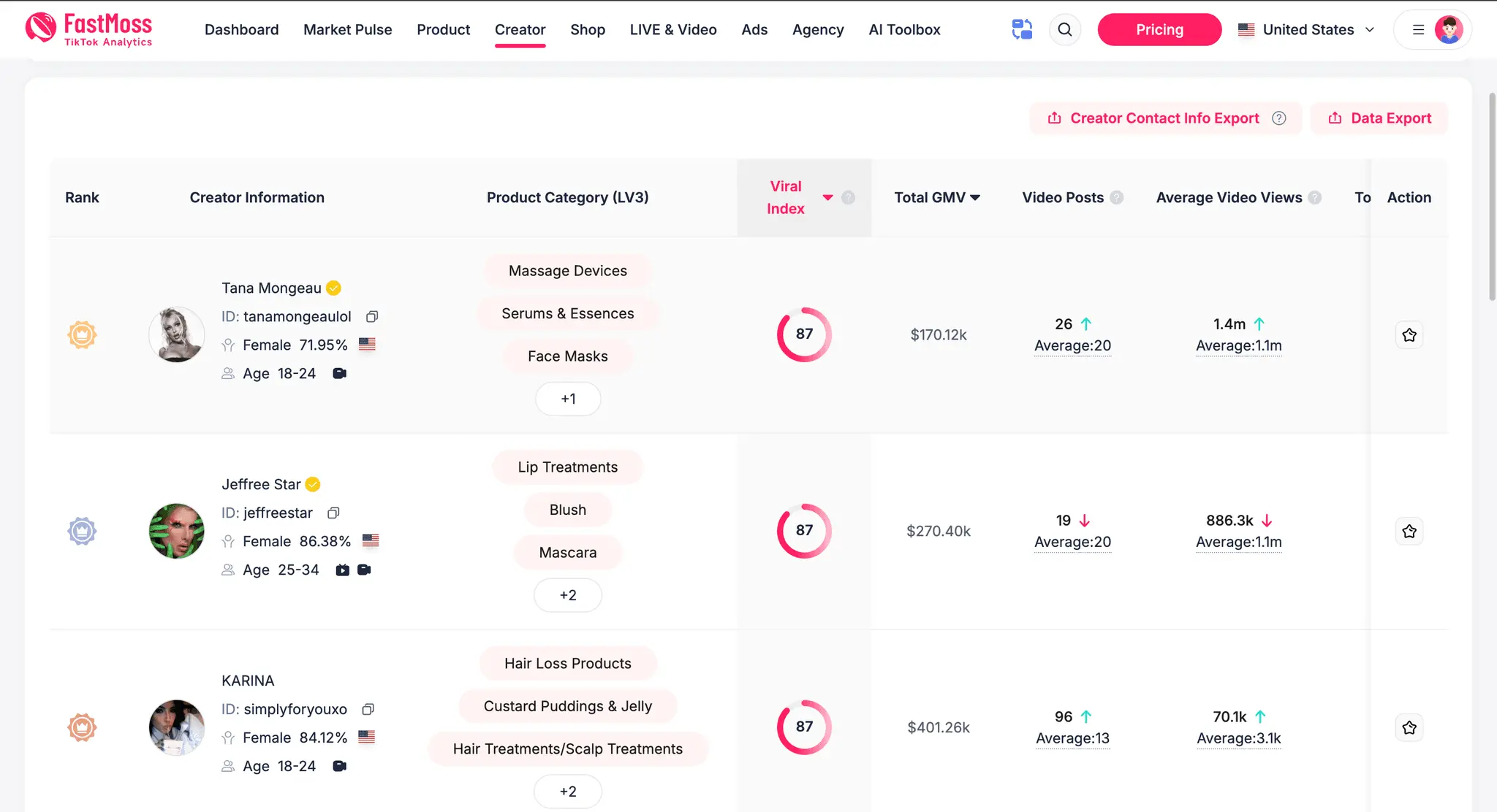 Screenshot 2 of FastMoss