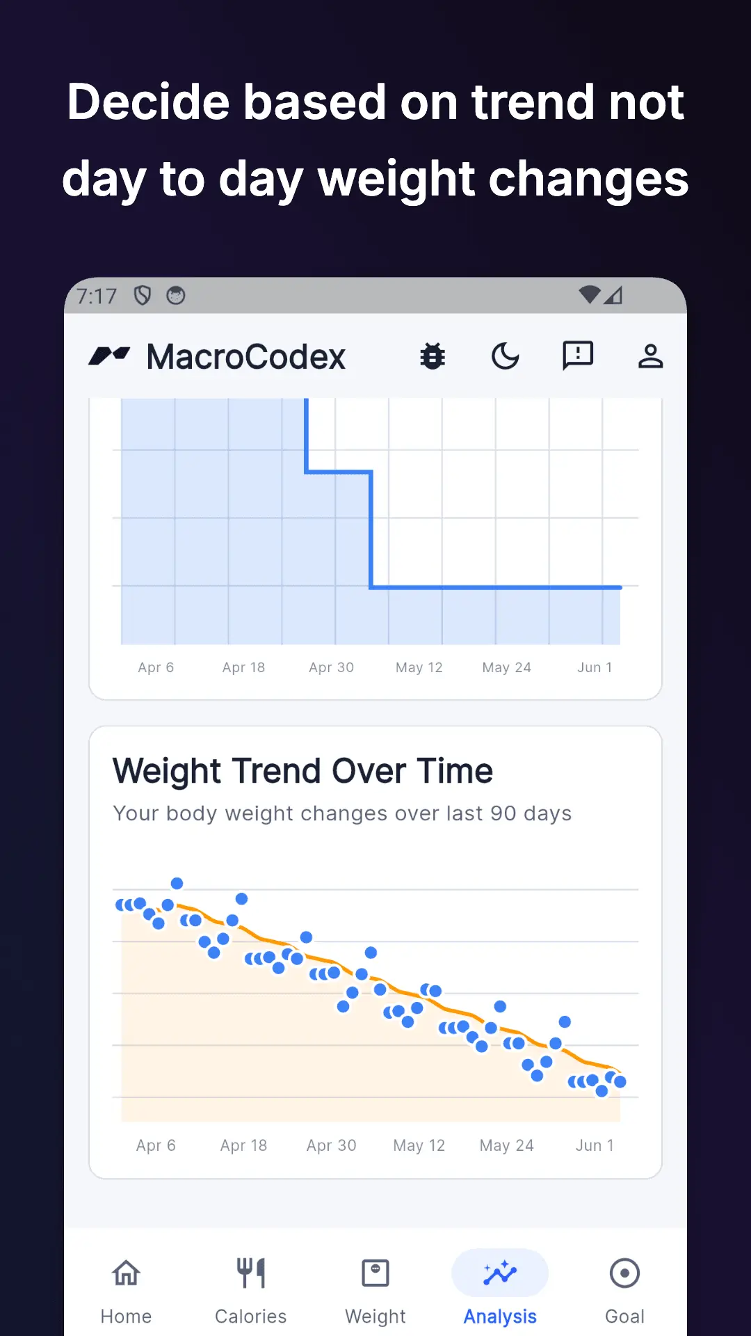 Screenshot 3 of MacroCodex