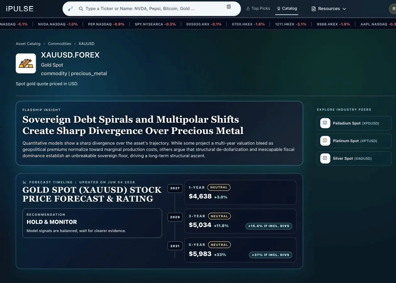 Screenshot 4 of iPulse AI