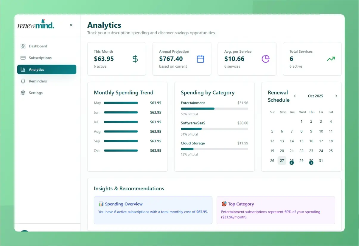 Screenshot 3 of Renew Mind