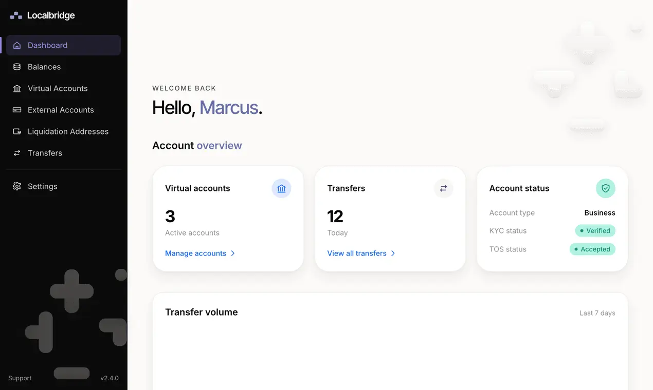 Screenshot 2 of Localbridge