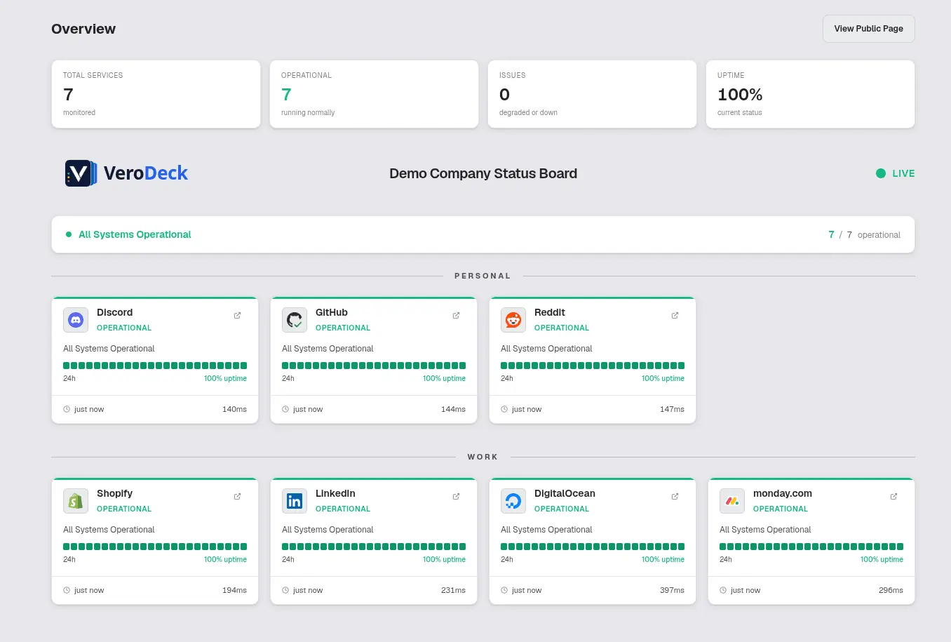 Screenshot 1 of VeroDeck