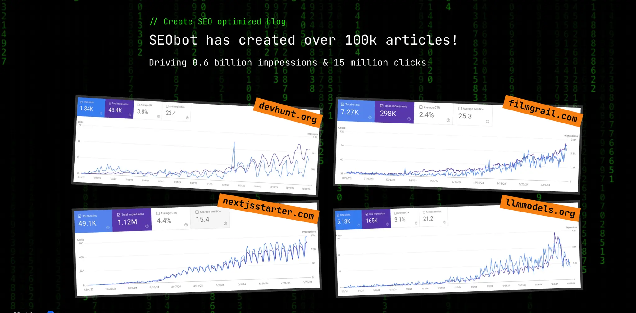 Screenshot 2 of SEObot