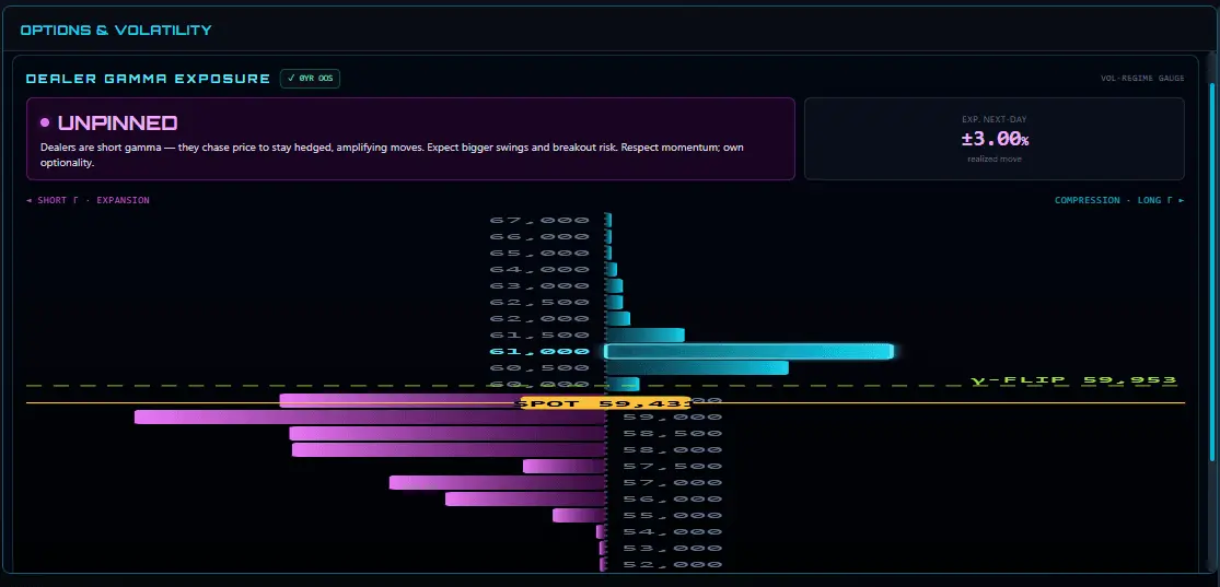 Screenshot 2 of EnsoTrade