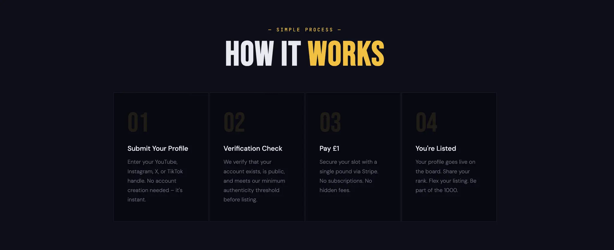 Screenshot 4 of Get Listed