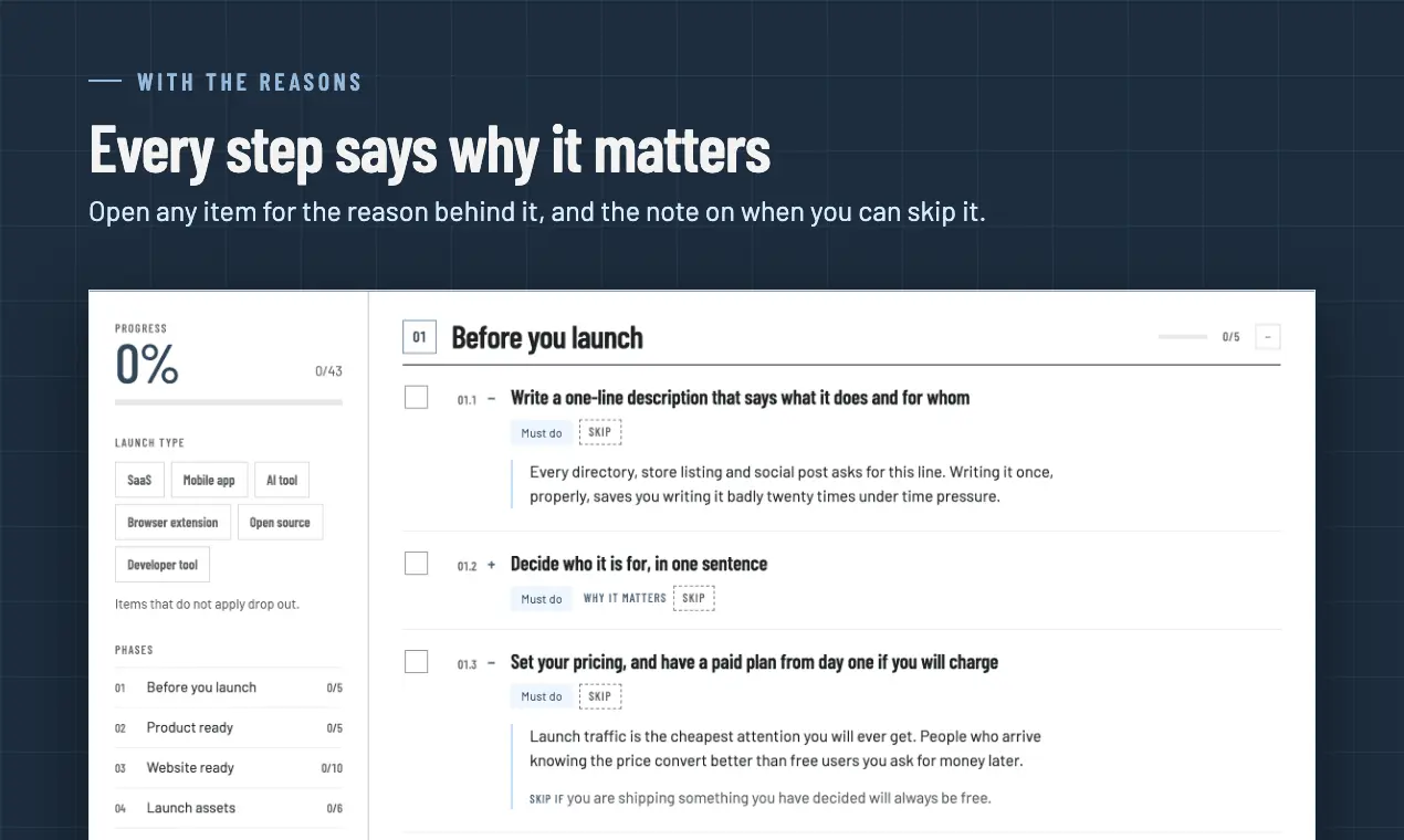 Screenshot 2 of Product Launch Checklist