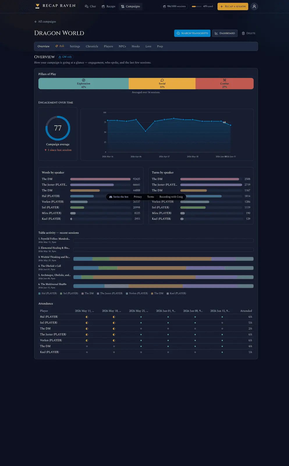 Screenshot 3 of Recap Raven