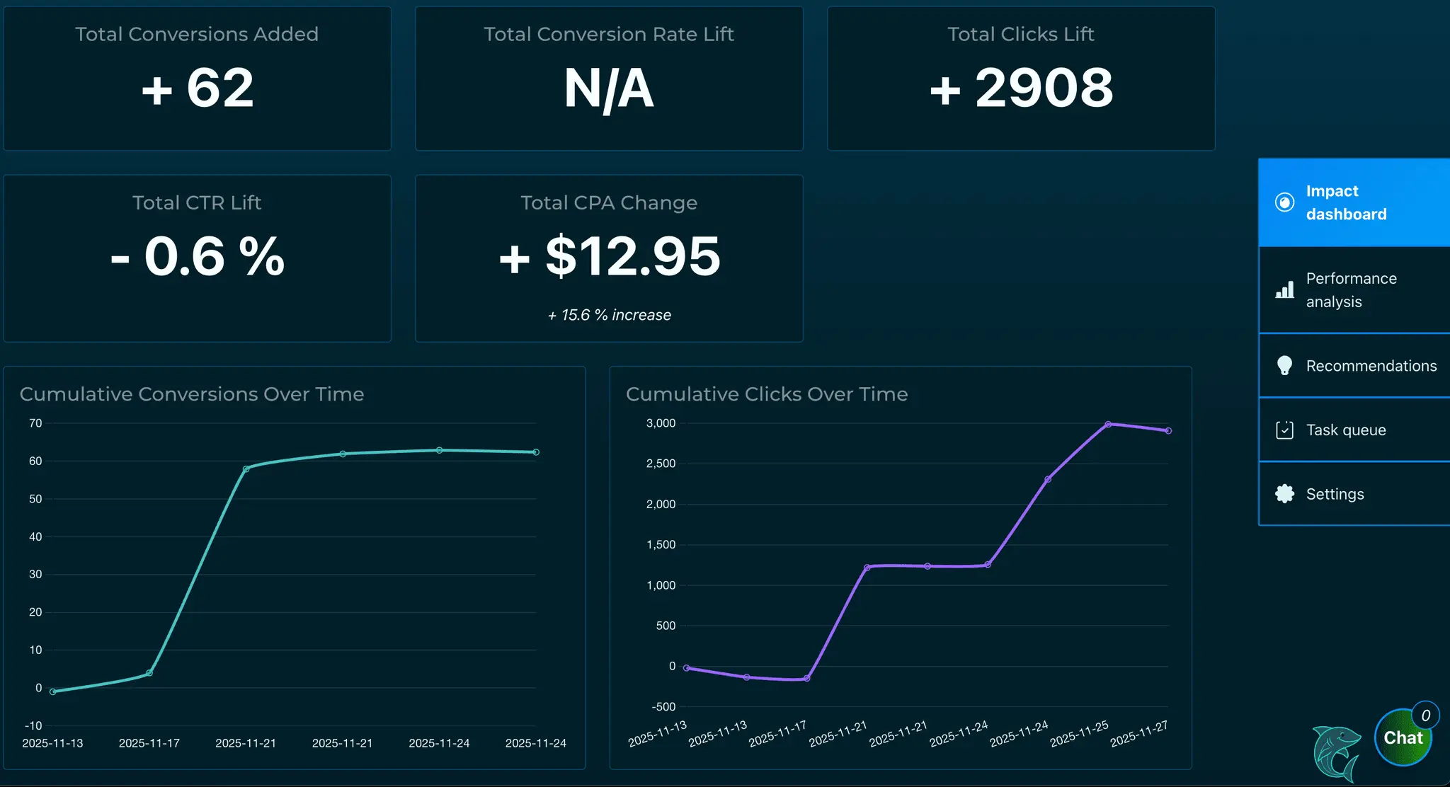 Screenshot 1 of Hai Impact