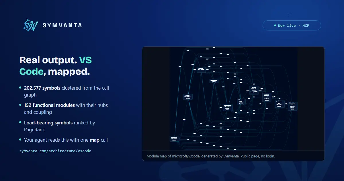 Screenshot 4 of Symvanta