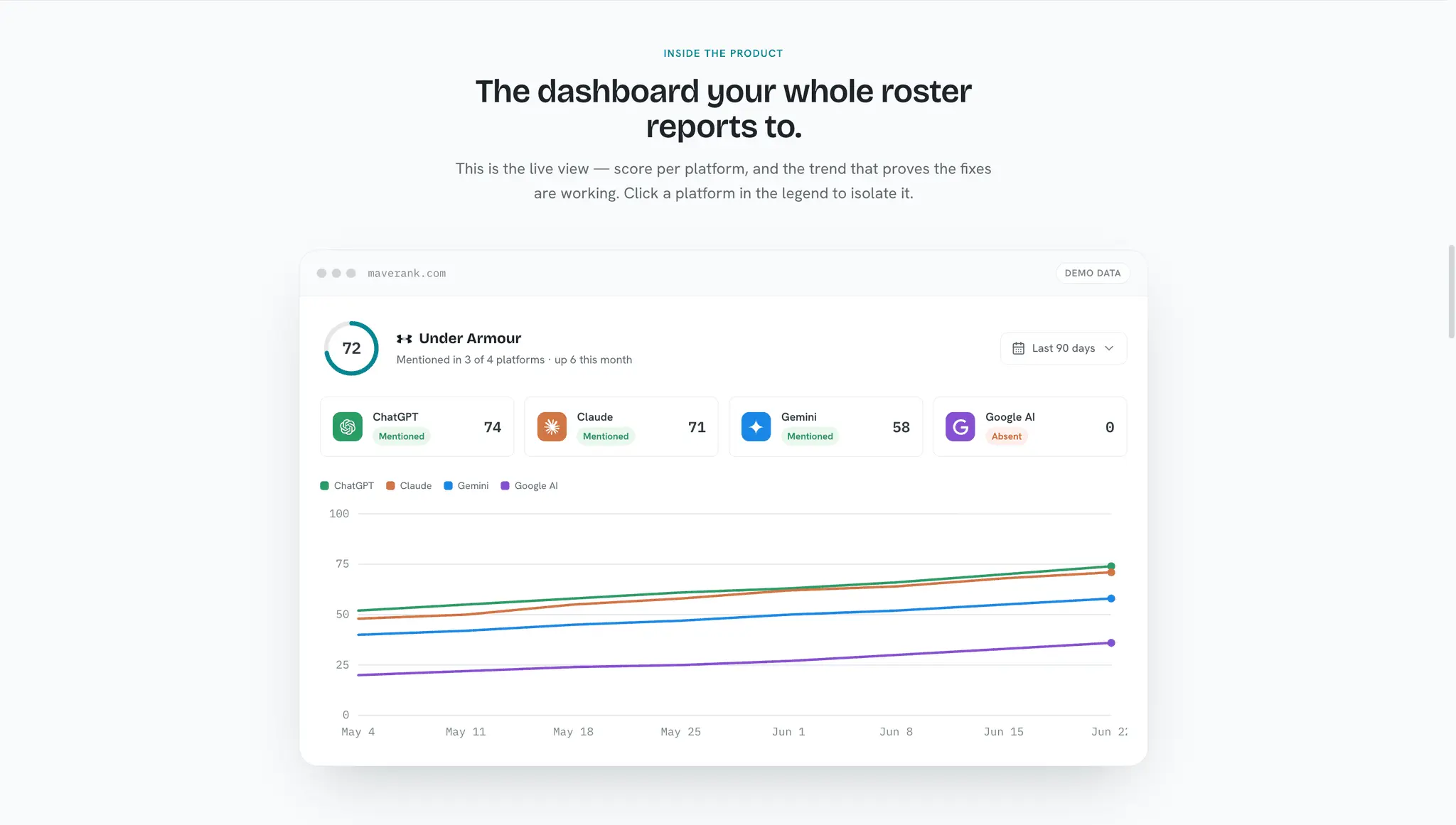 Screenshot 1 of Maverank