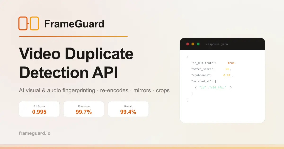 Screenshot 1 of FrameGuard