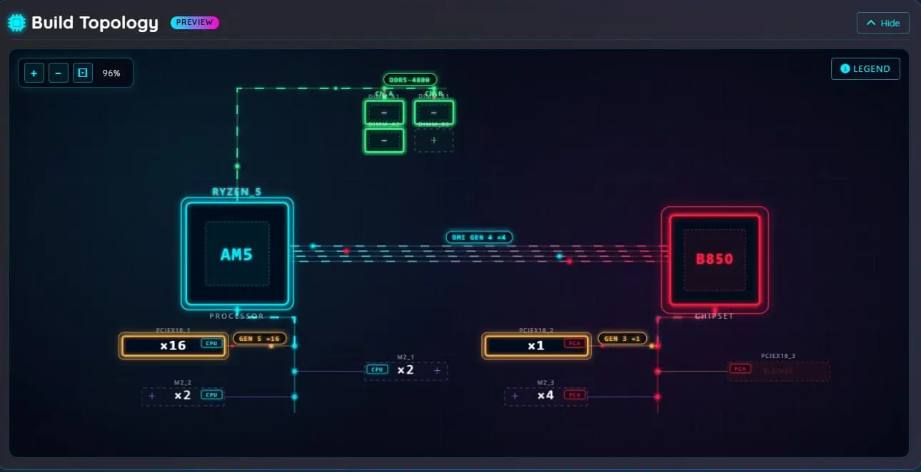Screenshot 2 of RigSync