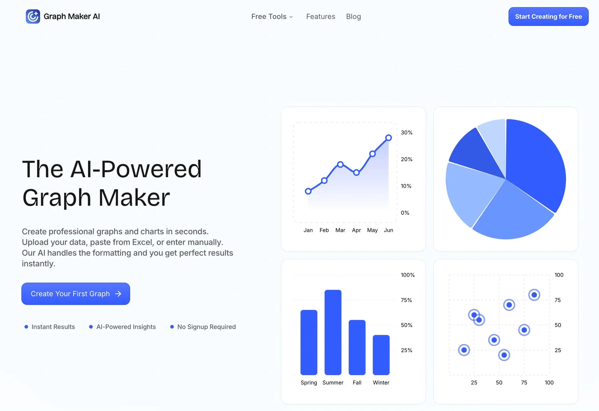 Screenshot 2 of Graph Maker