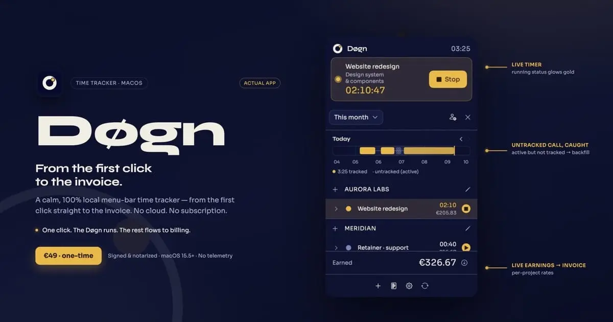 Screenshot 1 of Døgn