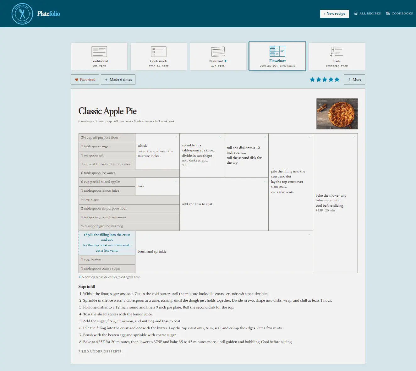 Screenshot 3 of Platefolio