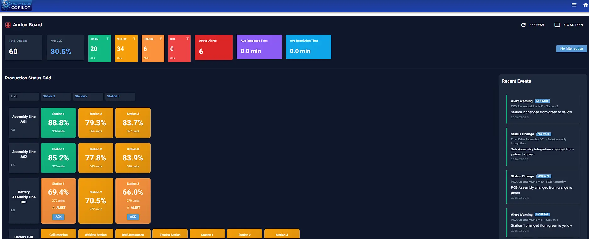 Screenshot 3 of Shopfloor-Copilot