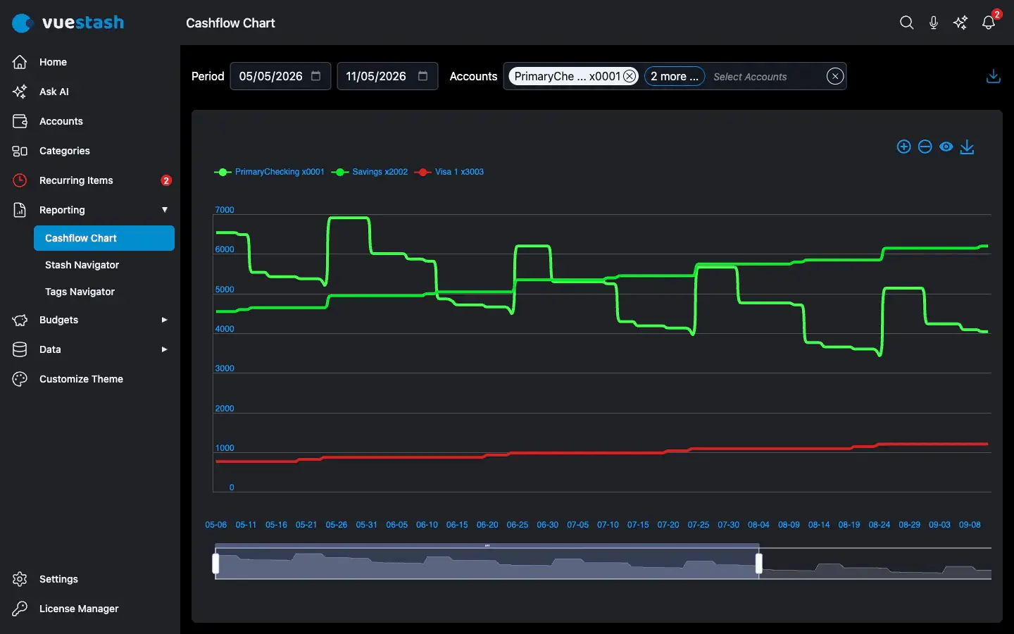 Screenshot 3 of VueStash: Track income and expenses