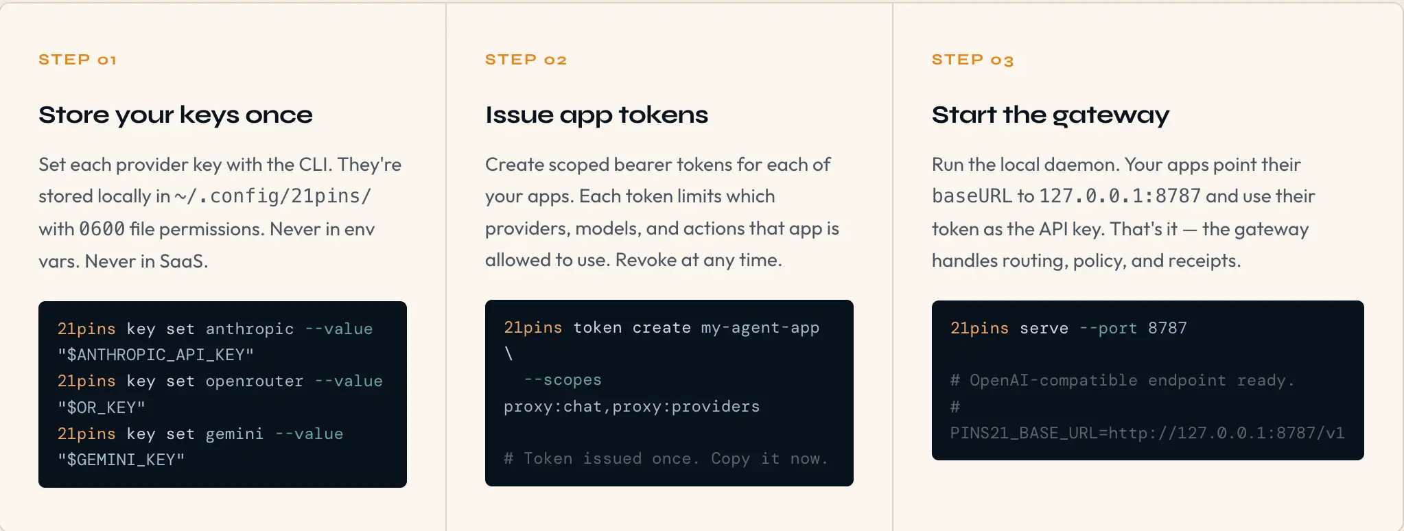 Screenshot 1 of 21pins