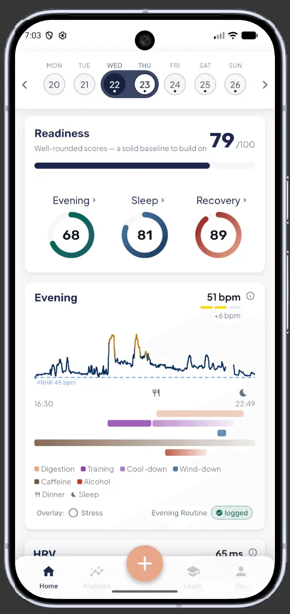 Screenshot 1 of SAYA - Sleep Analytics