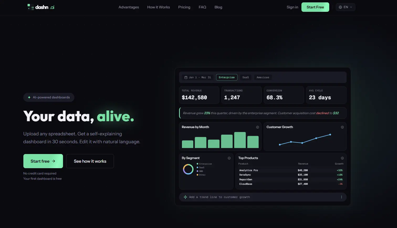 Screenshot 4 of Dashn.ai