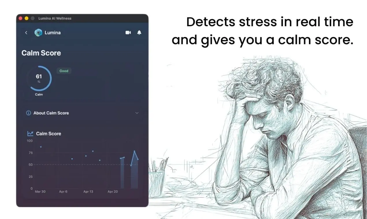 Screenshot 4 of Lumina AI Wellness