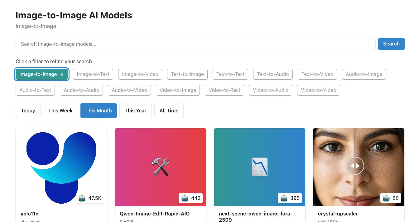Screenshot 6 of AImodels.fyi