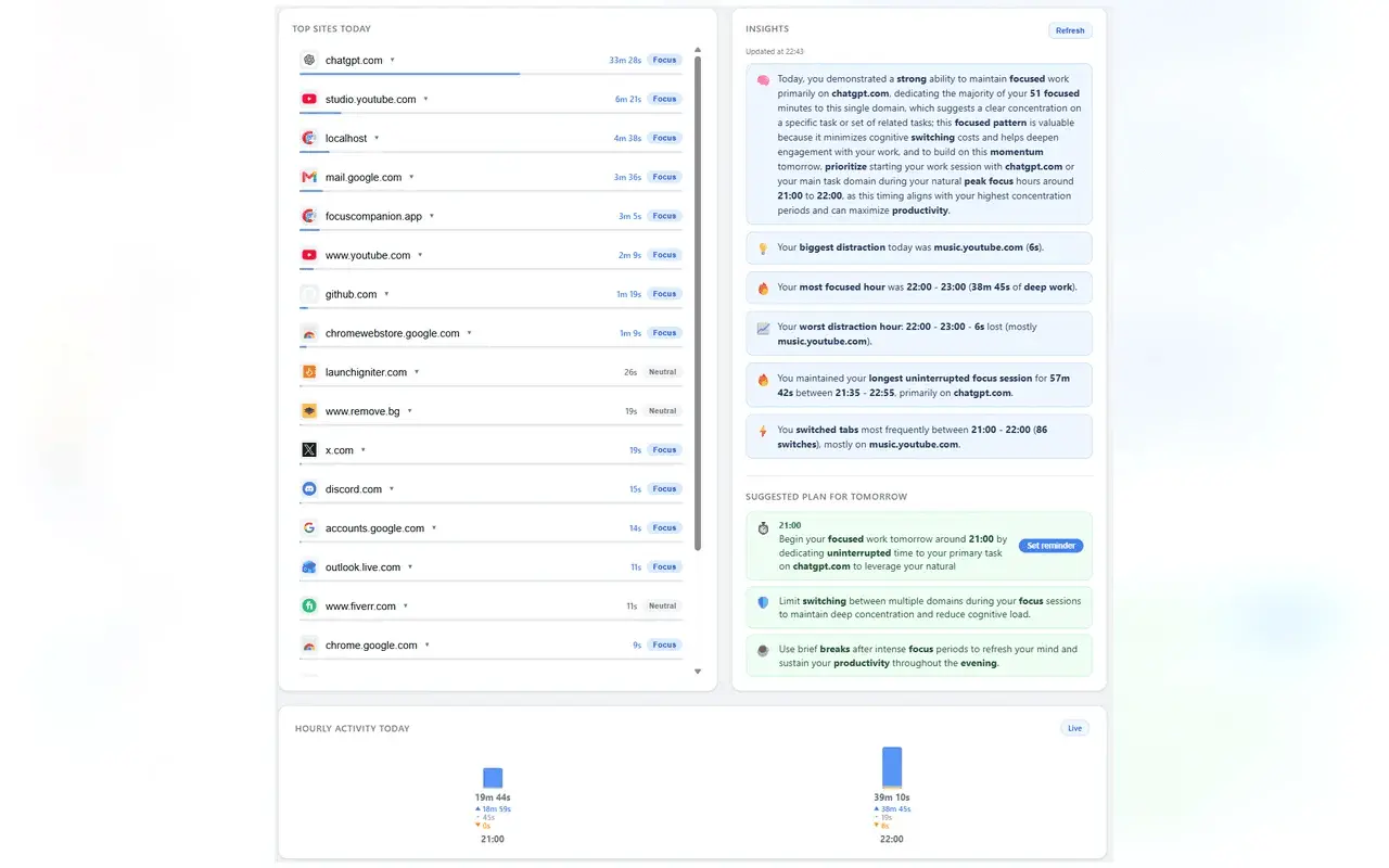 Screenshot 2 of Focus Companion