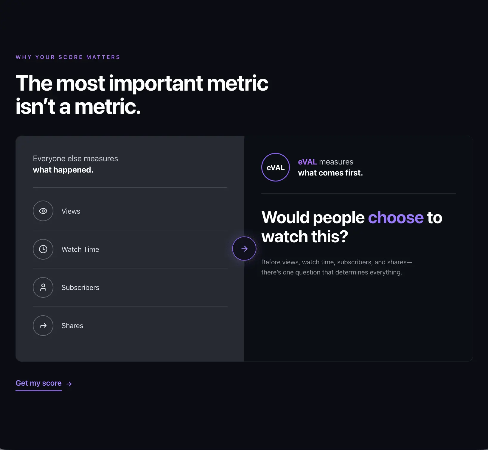 Screenshot 3 of Entertainment Value Generator