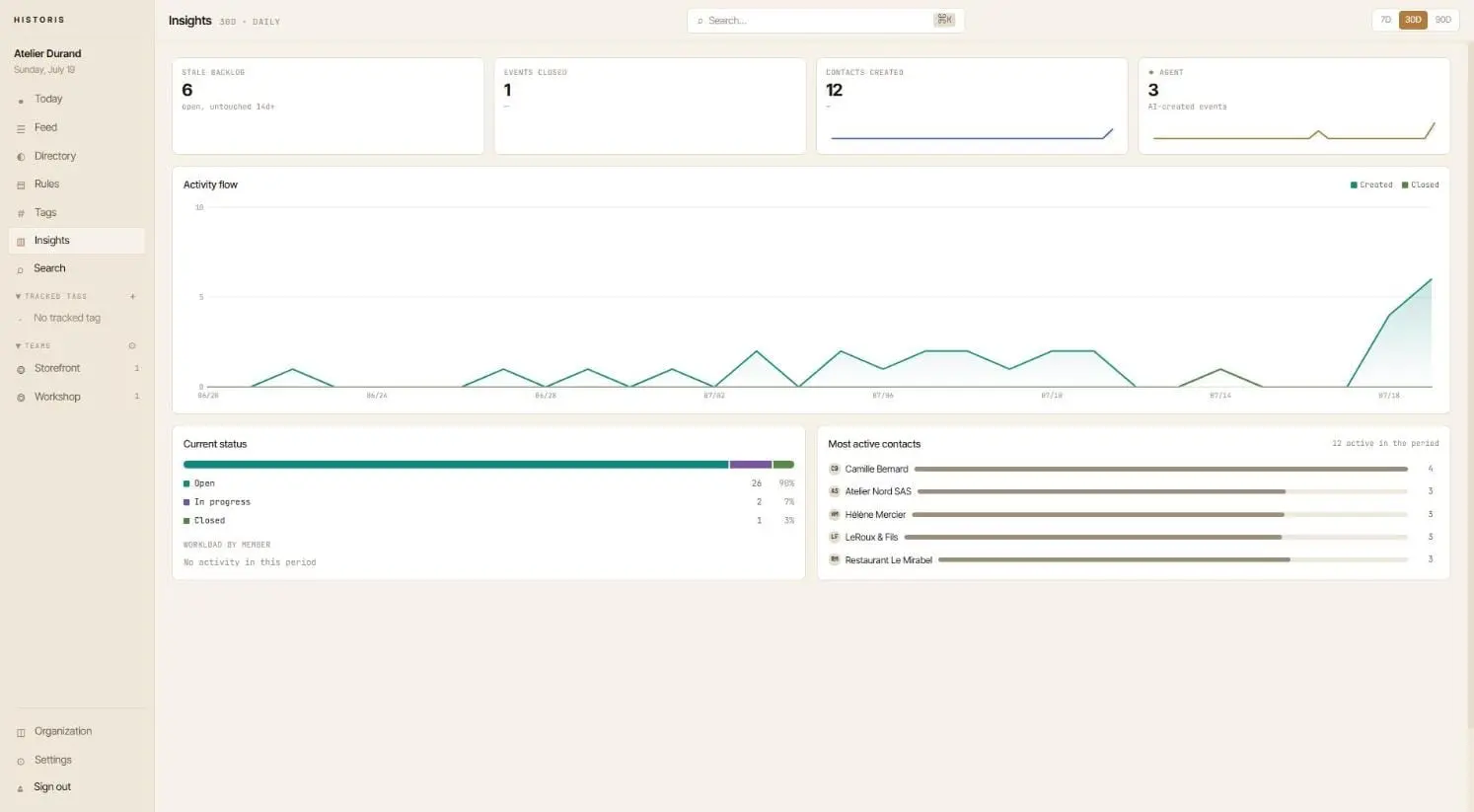 Screenshot 3 of Historis