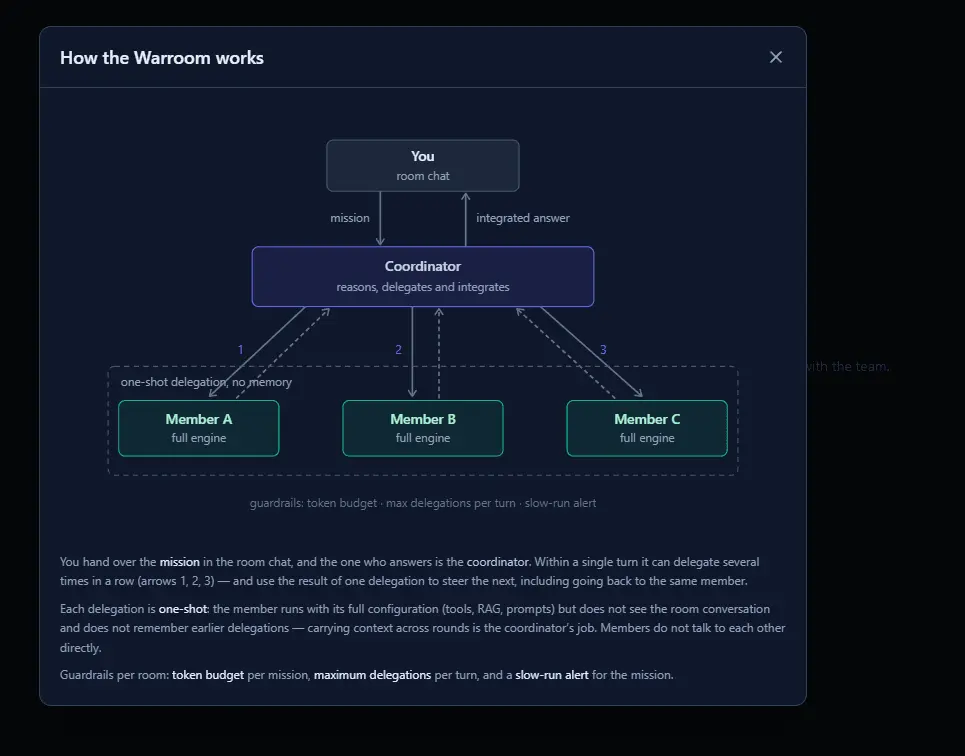 Screenshot 5 of OptioAI