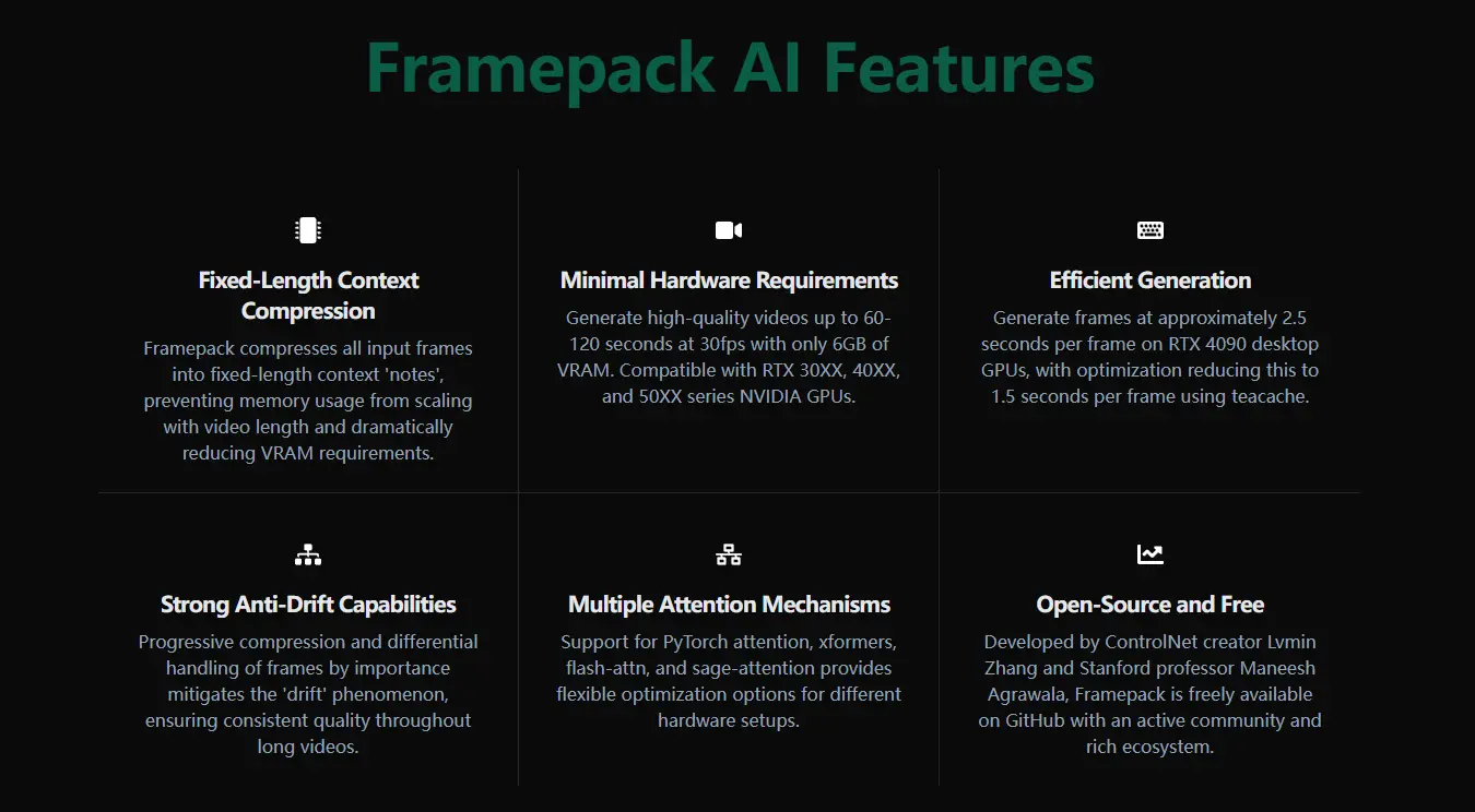 Screenshot 1 of Framepack AI